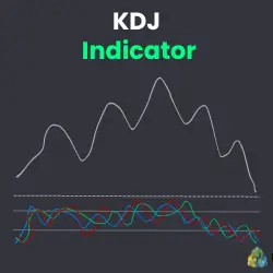 Logo of the KDJ indicator on MetaTrader 4 and MetaTrader 5